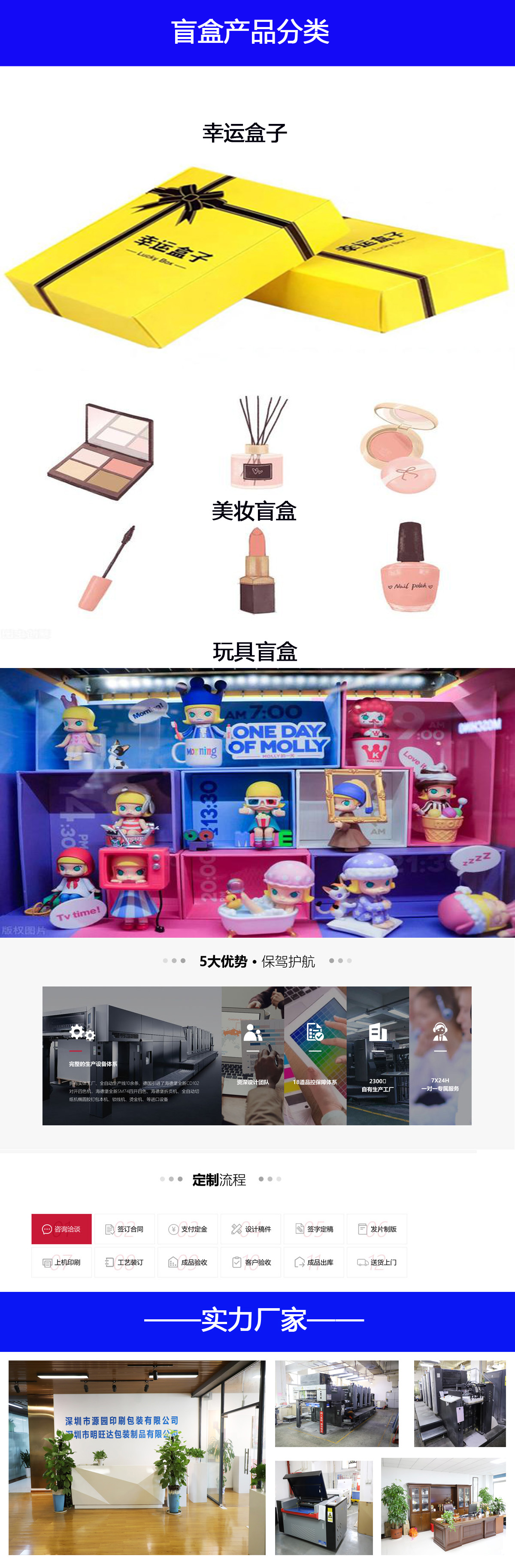 案例-盲盒.jpg 案例-盲盒.jpg